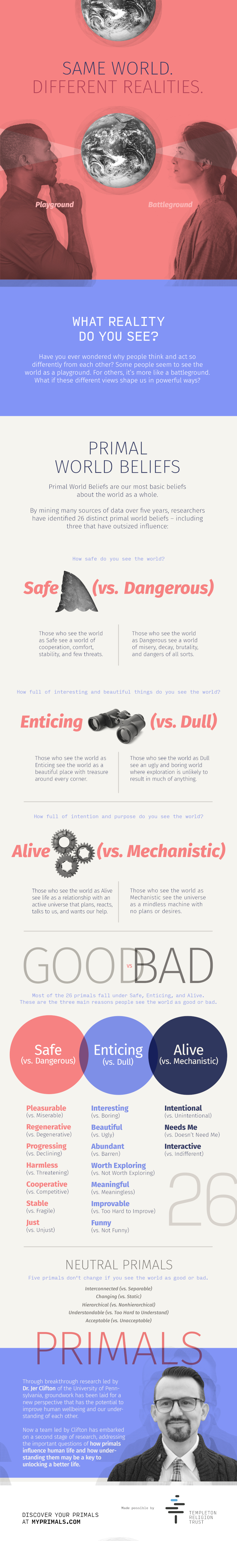 good bad infographic